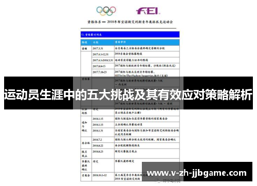 运动员生涯中的五大挑战及其有效应对策略解析